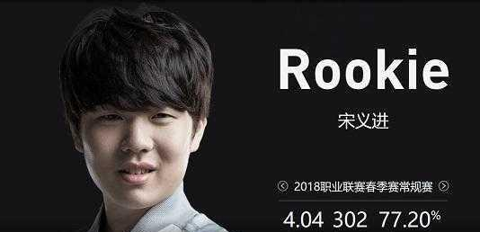 尝试一记高 尝试一记高