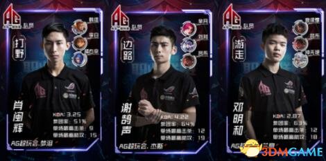 投射实现逆 投射实现逆